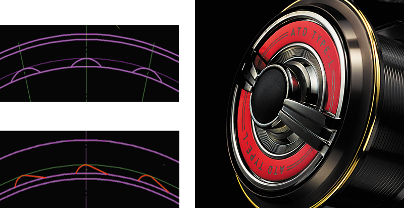 에이티디 타입-L / 에이티디 터프
